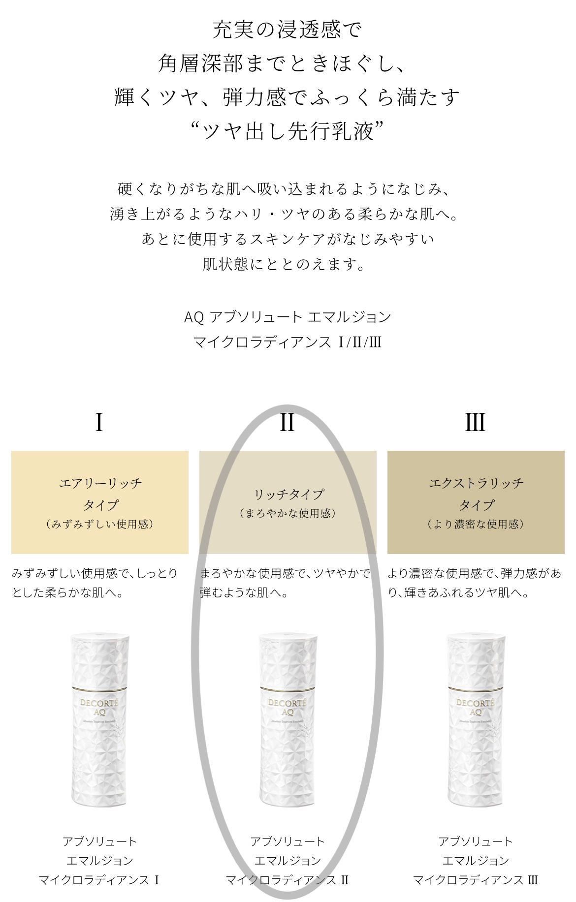 AQ ローション/DECORTÉ/化粧水を使ったクチコミ（2枚目）