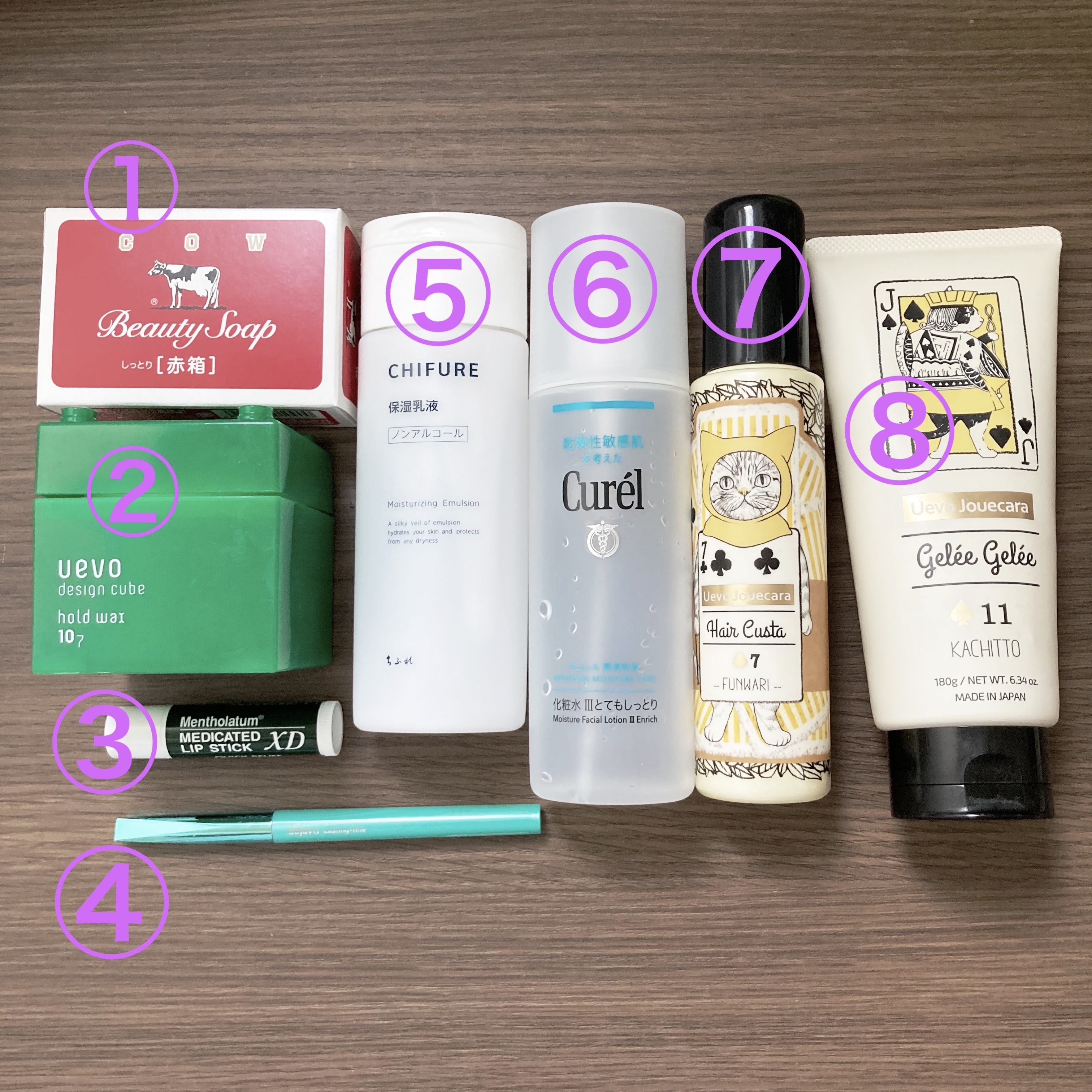 潤浸保湿 化粧水 III とてもしっとり/キュレル/化粧水を使ったクチコミ（2枚目）