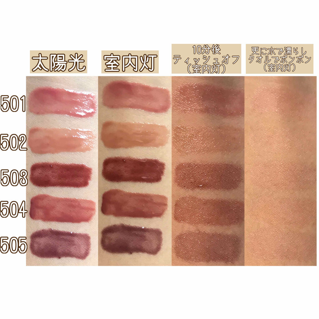 ケアオイルティントリップ/CandyDoll/リップティントを使ったクチコミ（3枚目）