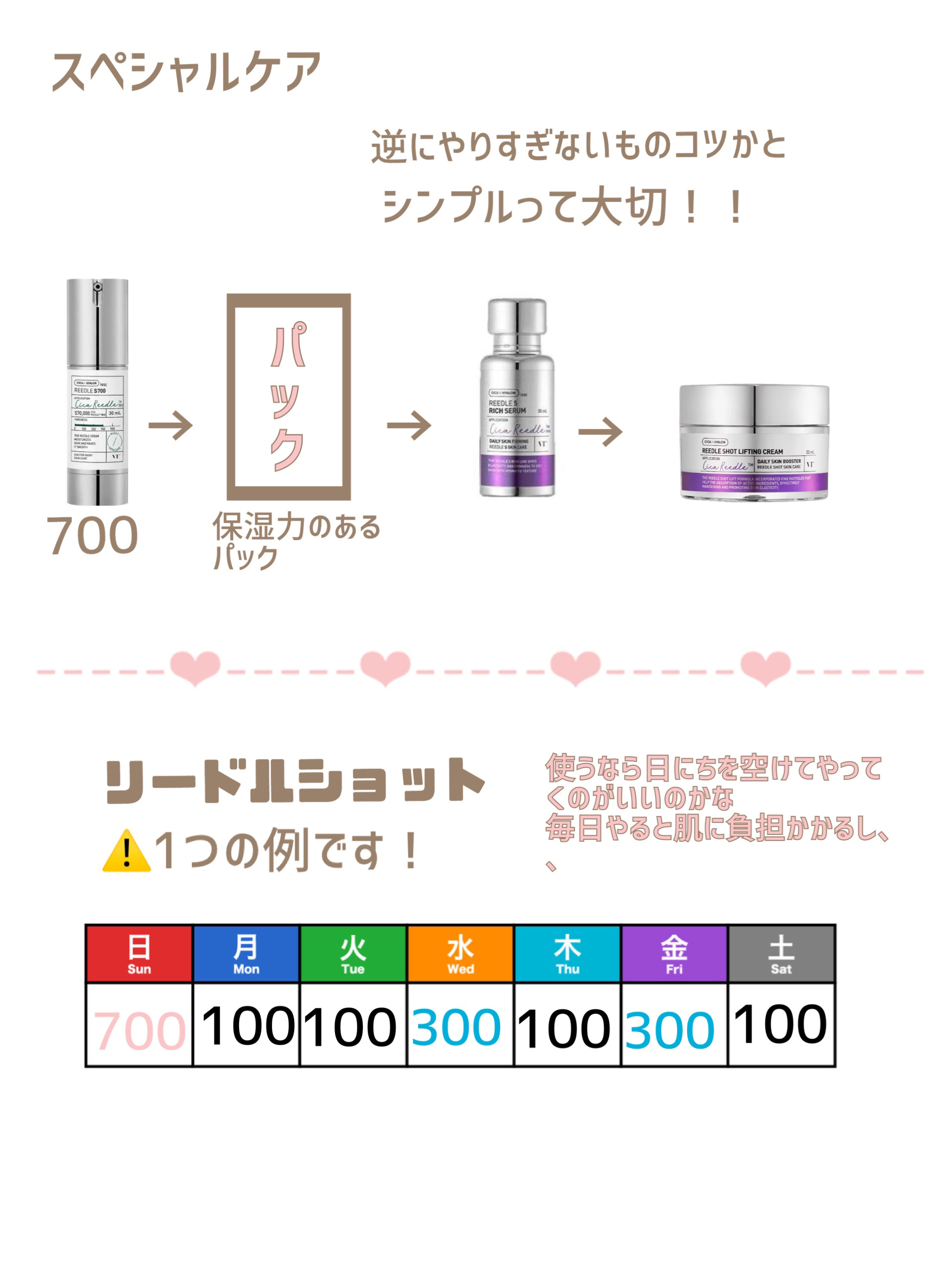リードルショット700/VT/美容液を使ったクチコミ（3枚目）