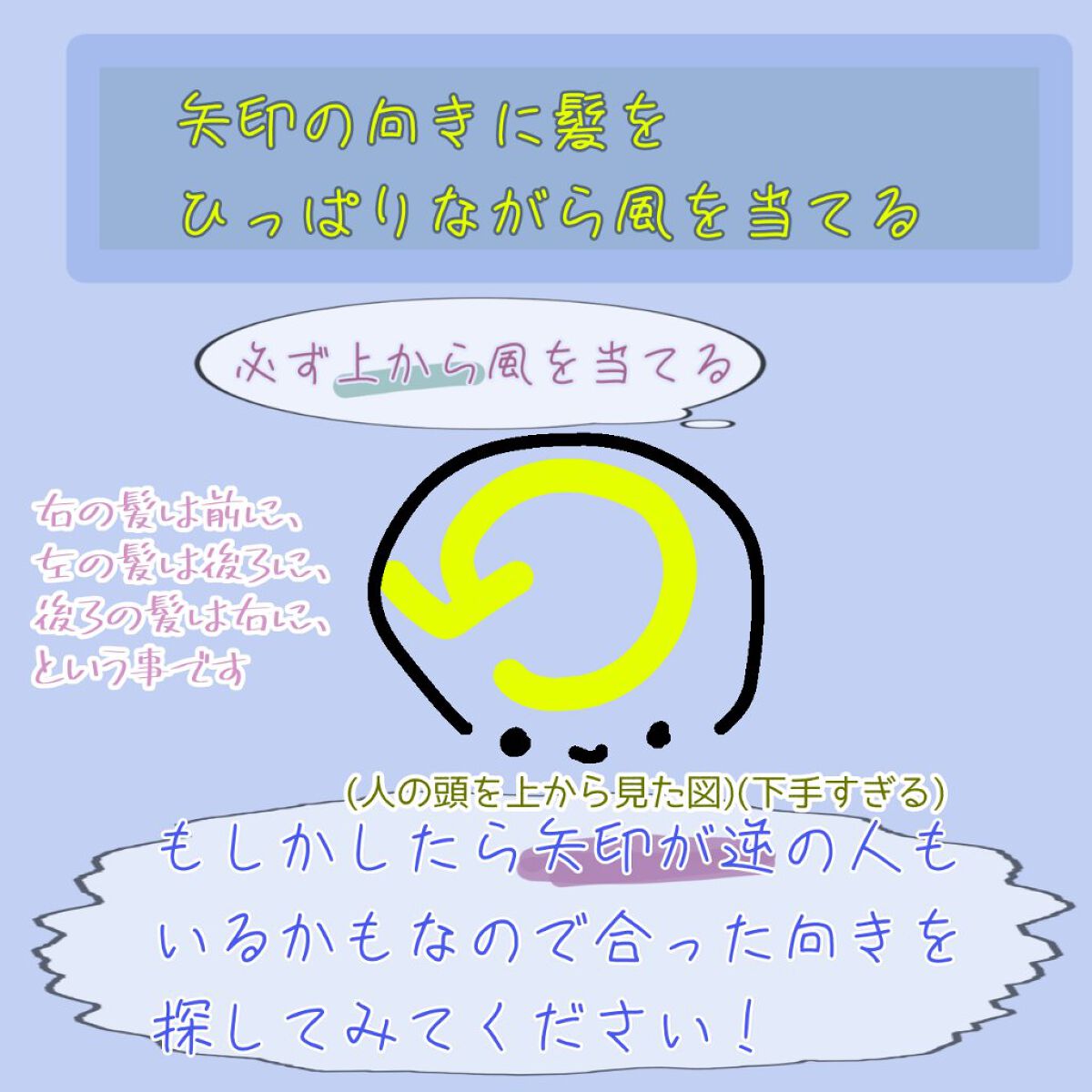 柳屋 あんず油/柳屋あんず油/ヘアオイルを使ったクチコミ(3枚目)