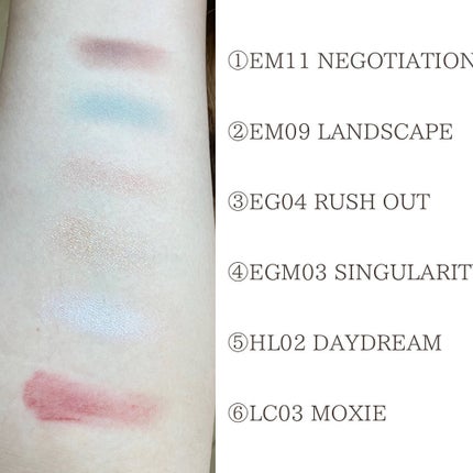 MY MIXED PALETTE 6色カスタムパレット/MN/マルチパレットを使ったクチコミ(3枚目)