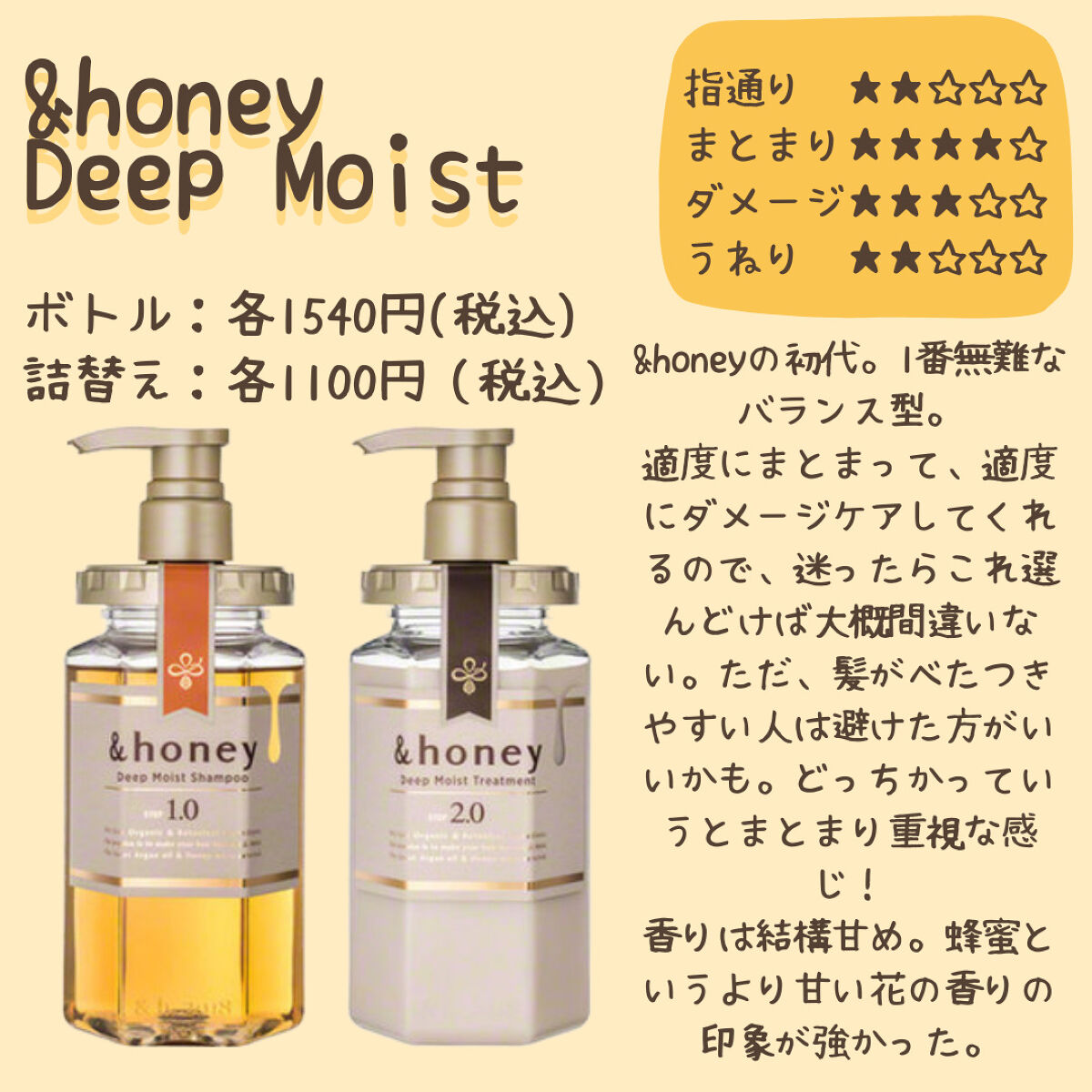 ディープモイスト シャンプー1.0／ヘアトリートメント2.0/&honey/市販シャンプーを使ったクチコミ（2枚目）
