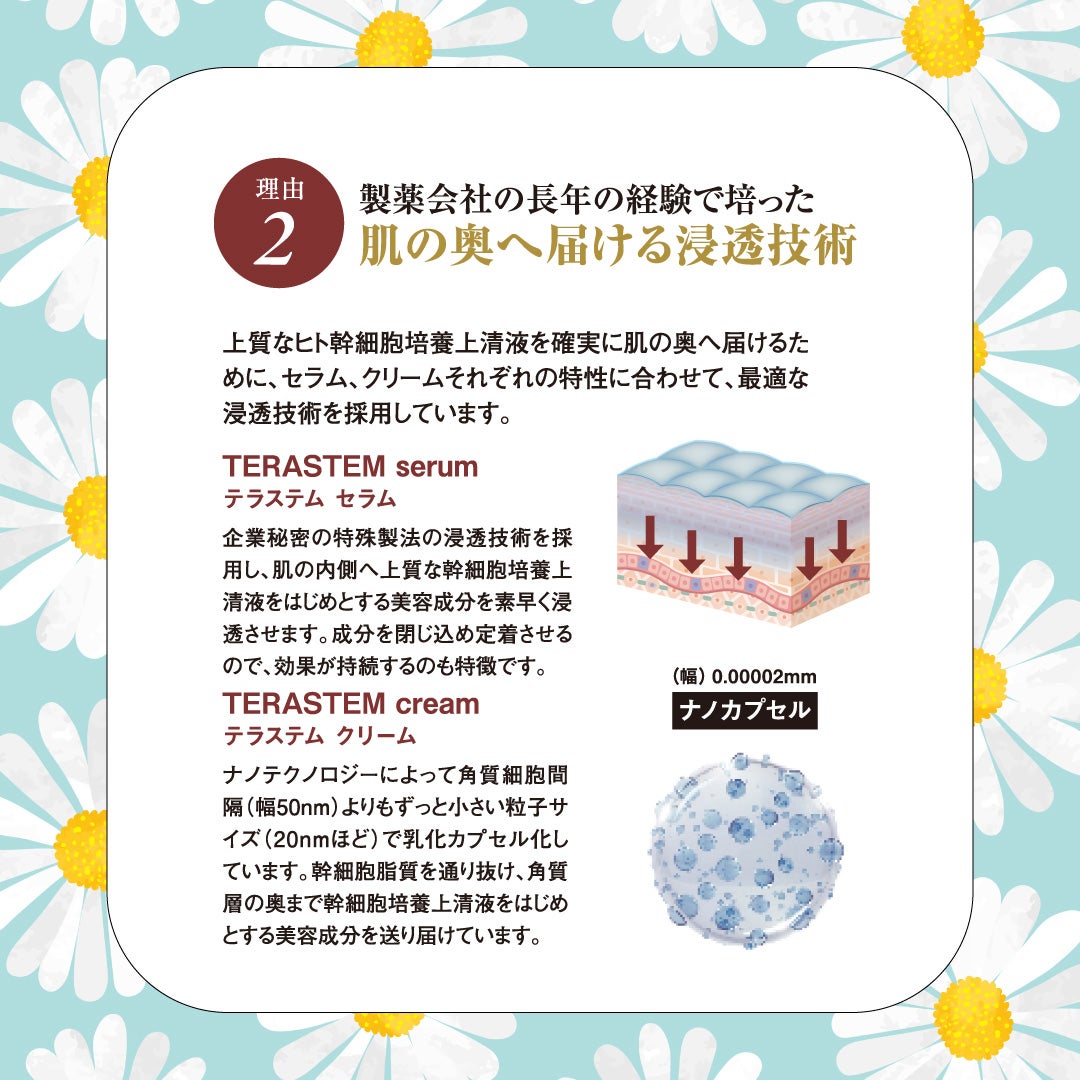 試してみた】ヒト幹細胞培養上清液入り テラステム クリーム 30g 試してみた】ヒト幹細胞培養上清液入り テラステム クリーム 30g