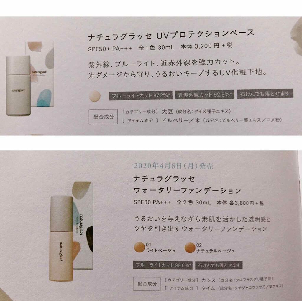 UVプロテクションベースＮ 限定デザイン/ナチュラグラッセ/日焼け止めローションを使ったクチコミ（2枚目）