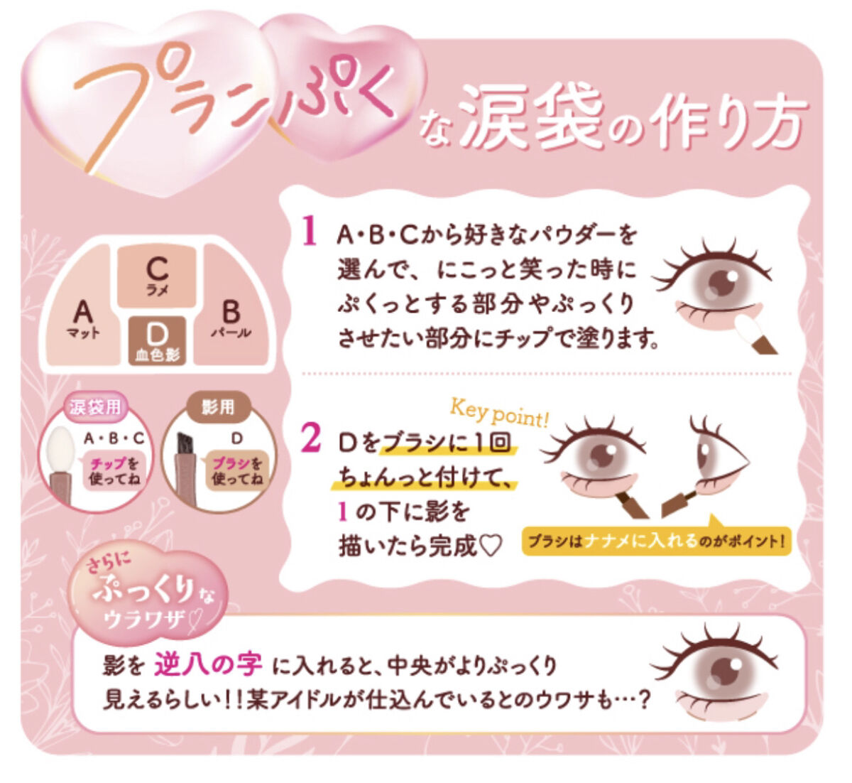 プランぷくコーデアイズ/キャンメイク/パウダーアイシャドウを使ったクチコミ（2枚目）