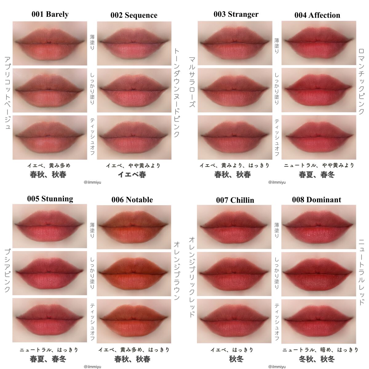 オブジェリキッド/MUZIGAE MANSION/口紅を使ったクチコミ(5枚目)