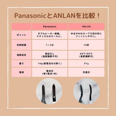 まつげくるん ナチュラルカール EH-SE10P/Panasonic/ビューラーを使ったクチコミ（3枚目）