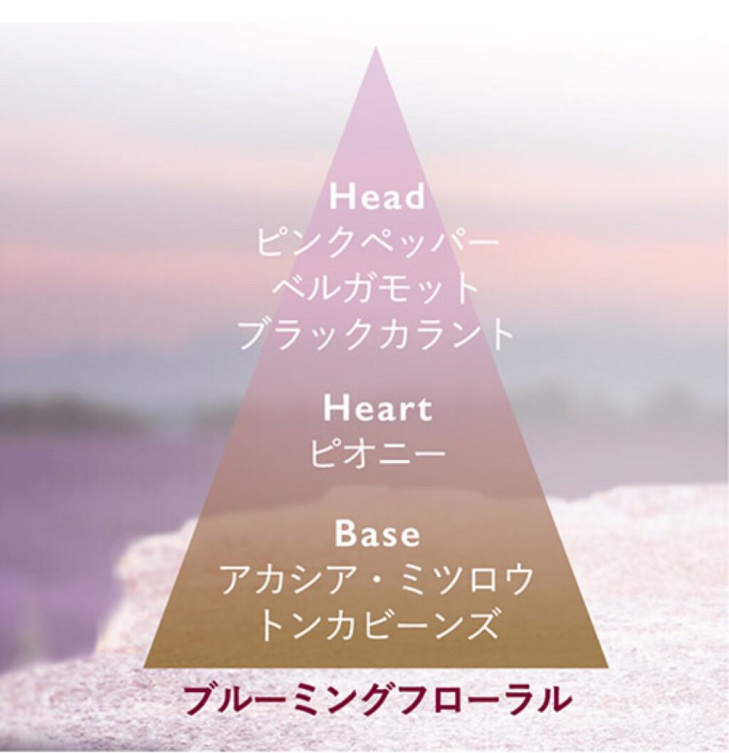 テール ド ルミエール フレグランスヘアミスト/L'OCCITANE/香水(レディース)を使ったクチコミ(3枚目)