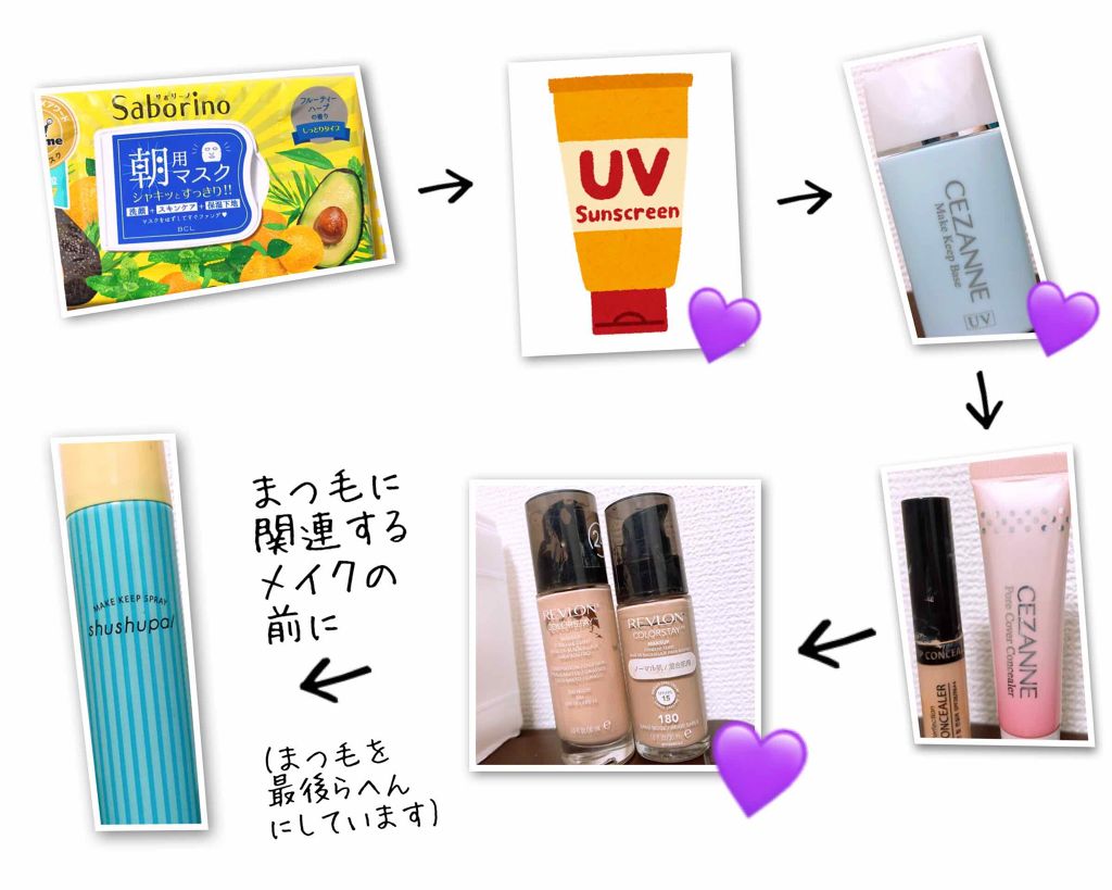 ラスティングマルチアイベース WP/キャンメイク/アイシャドウベースを使ったクチコミ(3枚目)