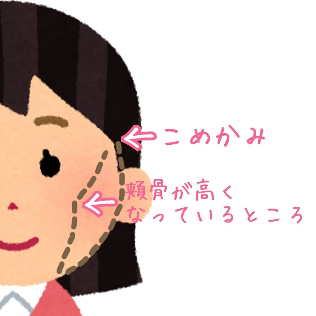 シェーディングスティック/CEZANNE/シェーディングを使ったクチコミ（3枚目）