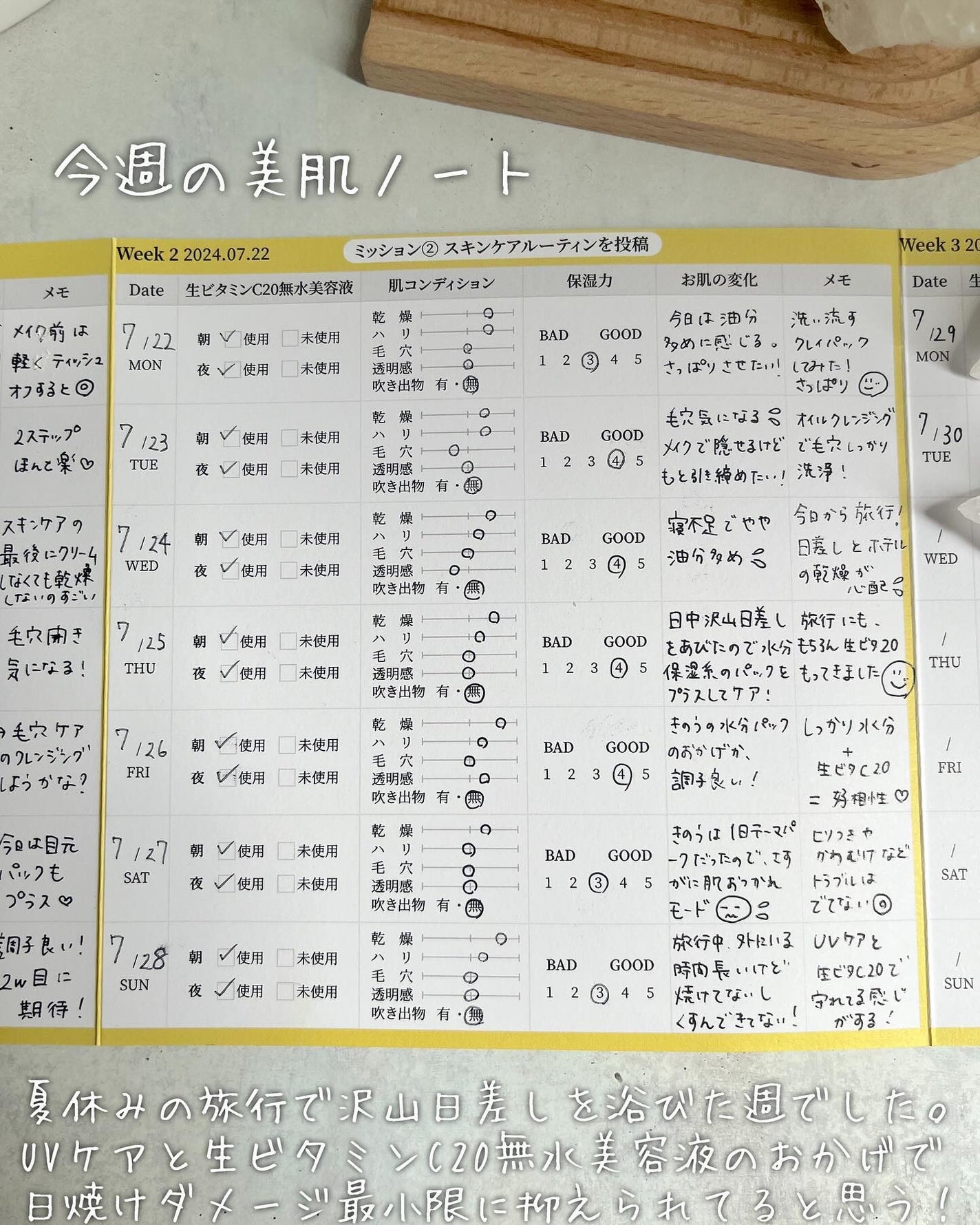 センテラ アンプル/SKIN1004/美容液を使ったクチコミ(4枚目)