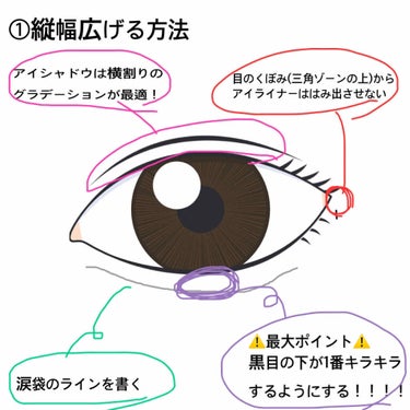 ちゃんみづ on LIPS 「【目の幅広げたい人集まれ〜！！】みなさんこんばんは！今日は⚠️..」（2枚目）