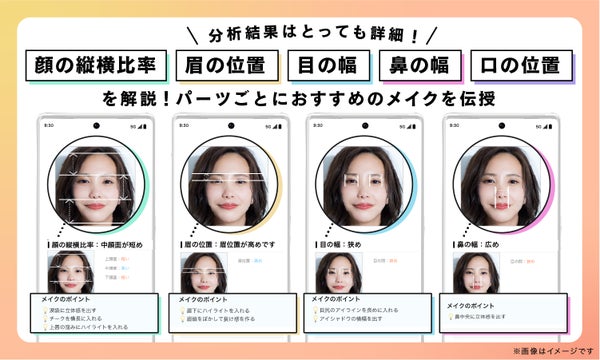 【渡辺樹里さん完全監修】写真撮影だけで自分の"顔"がもっとわかる!「顔スタイル診断」登場の画像