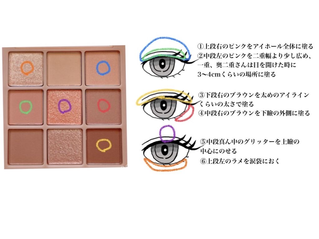 シャープ ソ シンプル ウォータープルーフ ペンシル ライナー 04 MAROON BROWN/CLIO/ペンシルアイライナーを使ったクチコミ（2枚目）