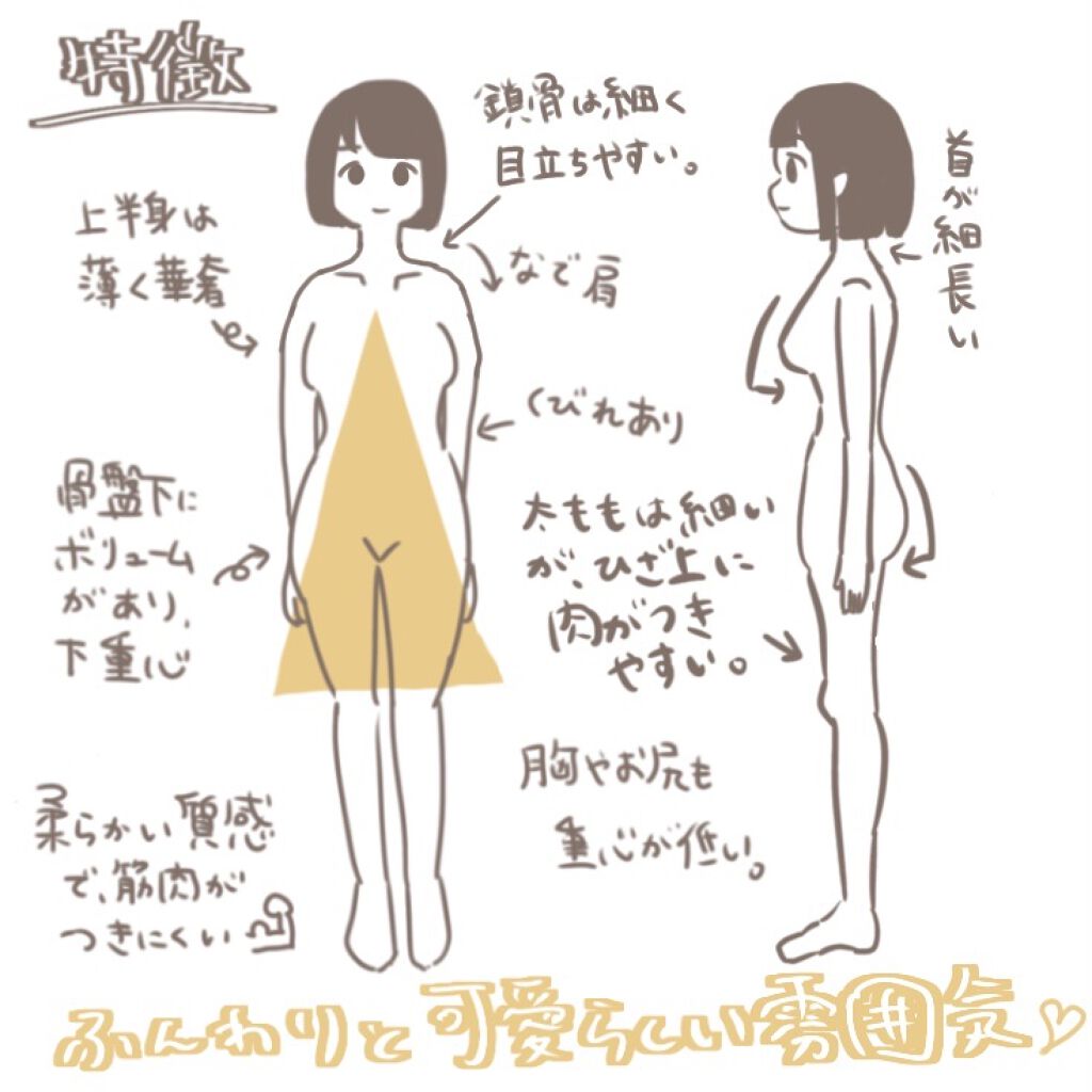 パーフェクトマルチアイズ/キャンメイク/アイシャドウパレットを使ったクチコミ（2枚目）