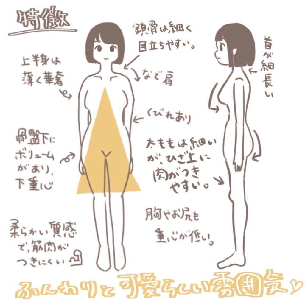 パーフェクトマルチアイズ/キャンメイク/アイシャドウパレットを使ったクチコミ(2枚目)