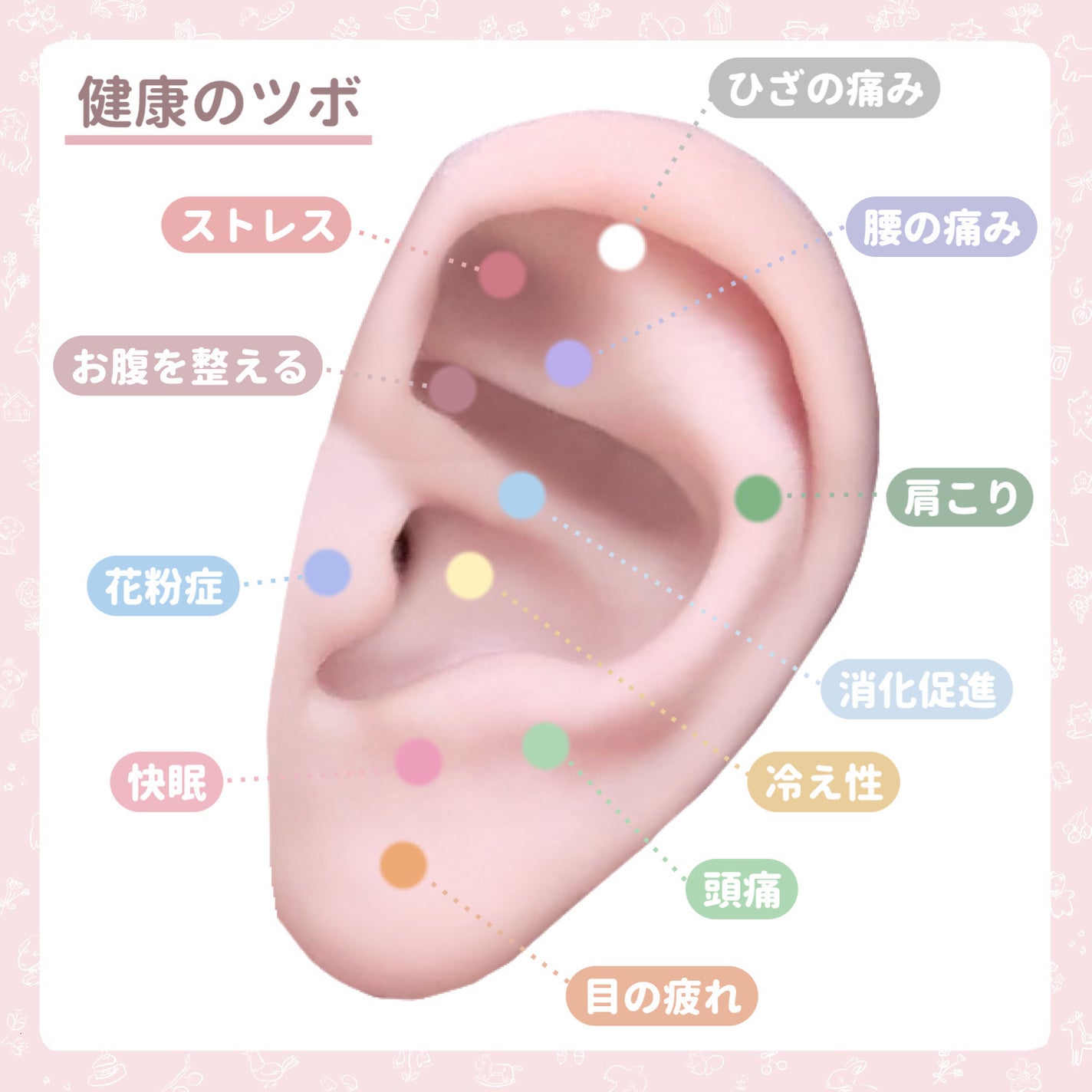 耳つぼジュエリー/Le BRILLANT/ボディグッズを使ったクチコミ(3枚目)