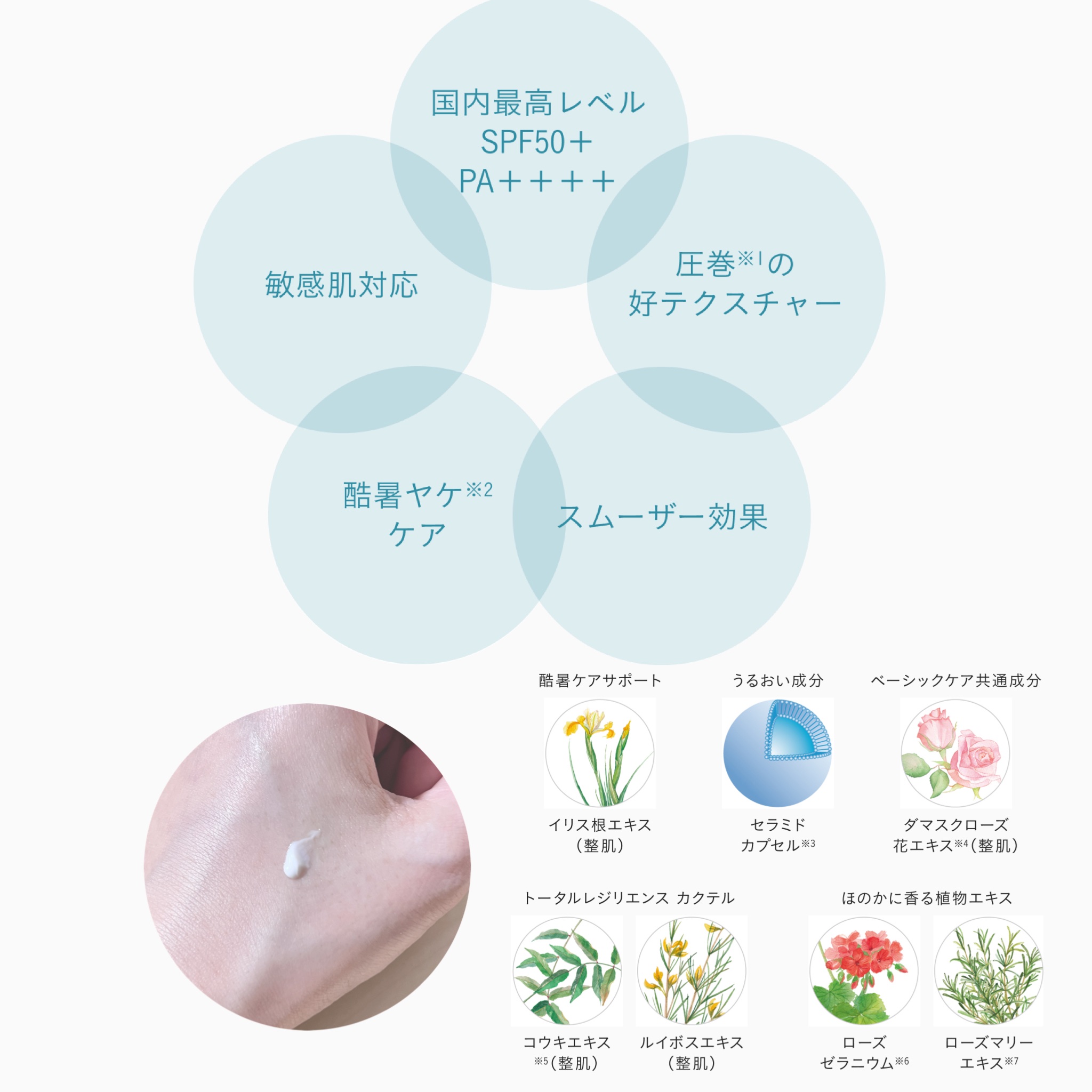 ディセンシア フローレス UVプロテクター/DECENCIA/日焼け止めローションを使ったクチコミ（2枚目）