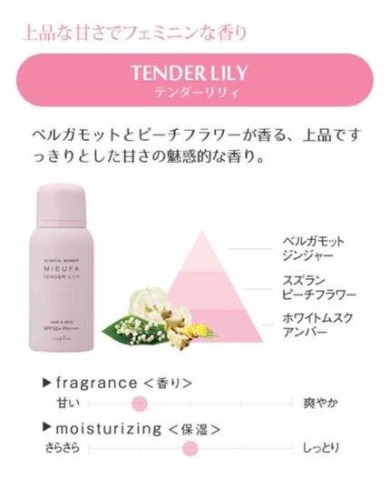 ミーファ フレグランスUVスプレー マグノリア/MIEUFA/日焼け止めミスト・スプレーを使ったクチコミ(2枚目)