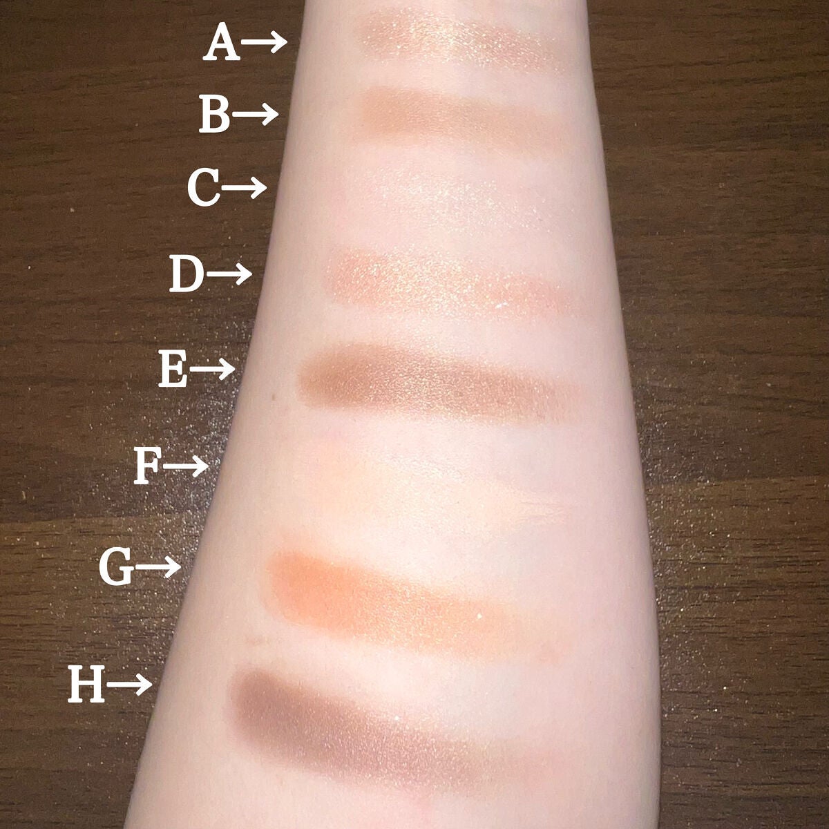 ディオール バックステージ アイ パレット/Dior/アイシャドウパレットを使ったクチコミ(5枚目)