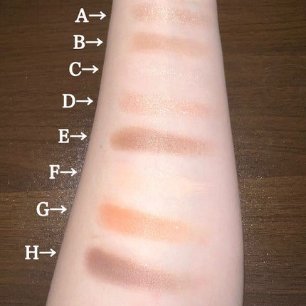 ディオール バックステージ アイ パレット/Dior/アイシャドウパレットを使ったクチコミ(5枚目)