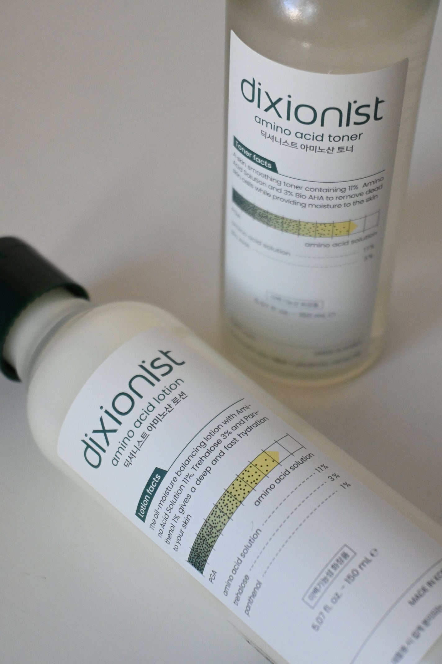 アミノ酸トナー/dixionist/化粧水を使ったクチコミ(5枚目)