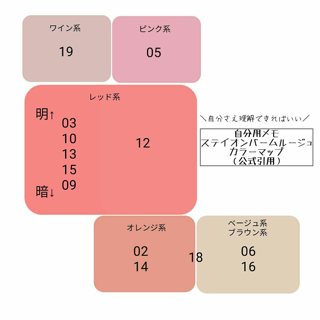 【旧品】パウダーチークス/キャンメイク/パウダーチークを使ったクチコミ（3枚目）