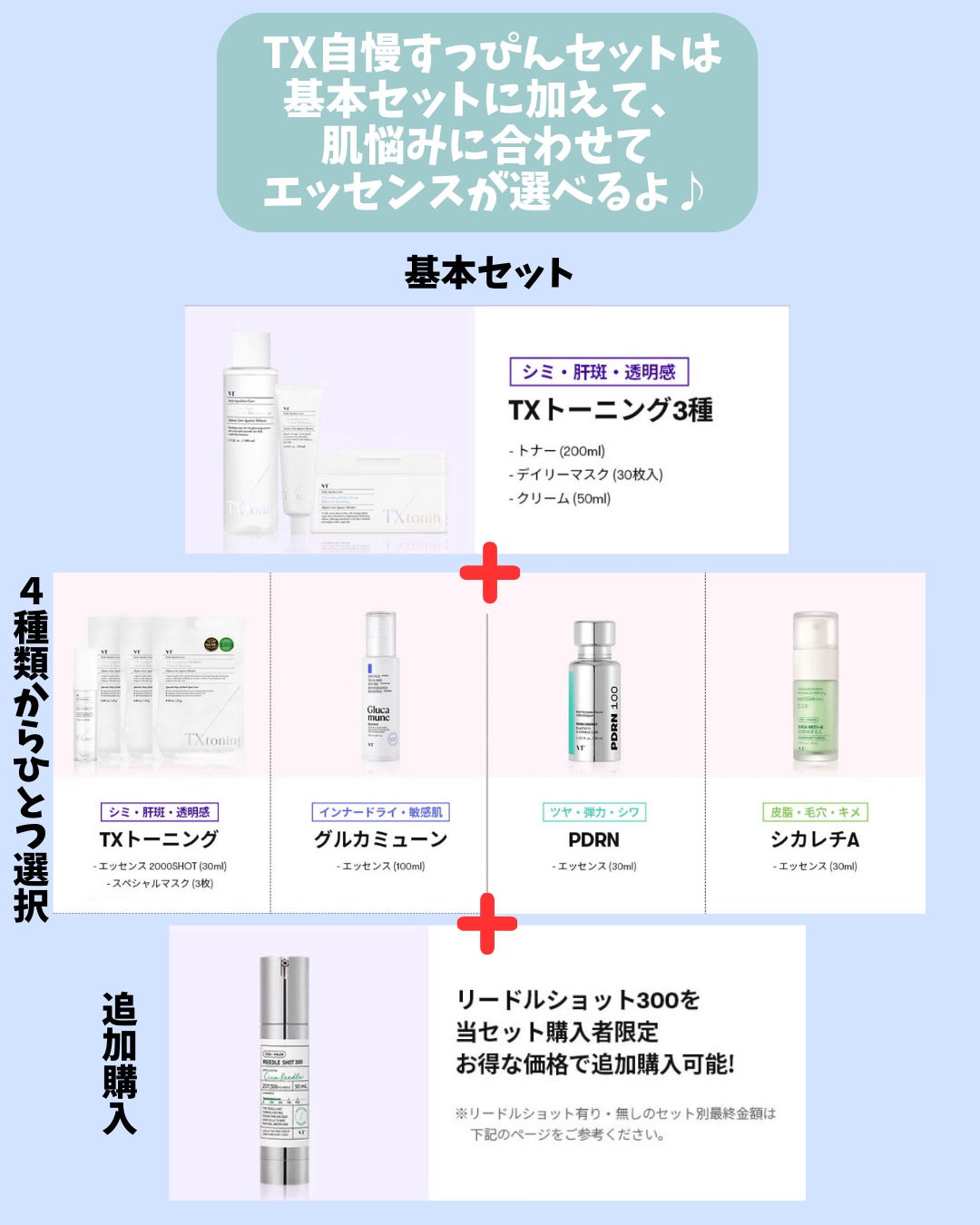 シカレチA エッセンス0.1/VT/美容液を使ったクチコミ（3枚目）