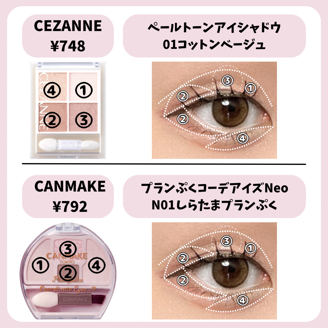 THE アイパレR/b idol/アイシャドウパレットを使ったクチコミ（3枚目）