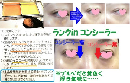 アンダーアイブライトナー/ケサランパサラン/パレットコンシーラーを使ったクチコミ(2枚目)