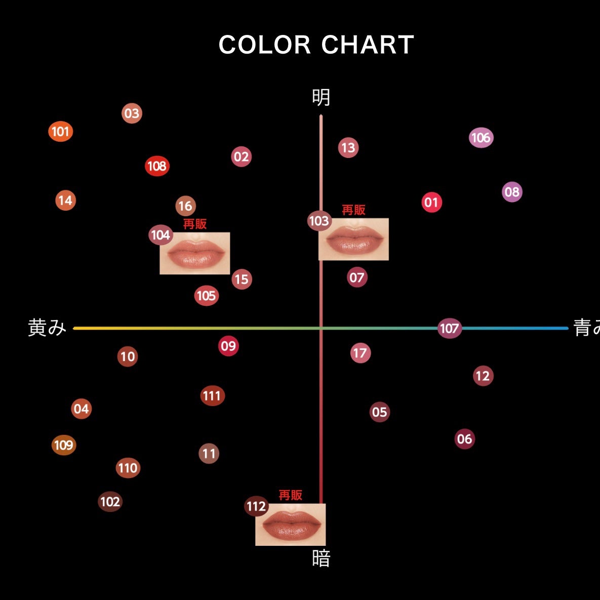 ケイト リップモンスター/KATE/口紅を使ったクチコミ(7枚目)