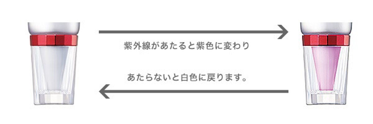 アスタリフトホワイト パーフェクトUV クリアソリューション/アスタリフト/化粧下地を使ったクチコミ(6枚目)