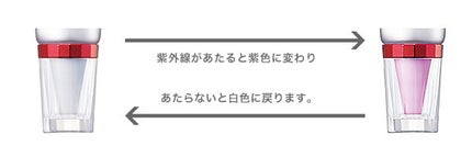 アスタリフトホワイト パーフェクトUV クリアソリューション/アスタリフト/化粧下地を使ったクチコミ(6枚目)