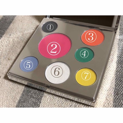 ア カラーゲーム アイズ&チークパレット/RMK/メイクアップキットを使ったクチコミ(3枚目)