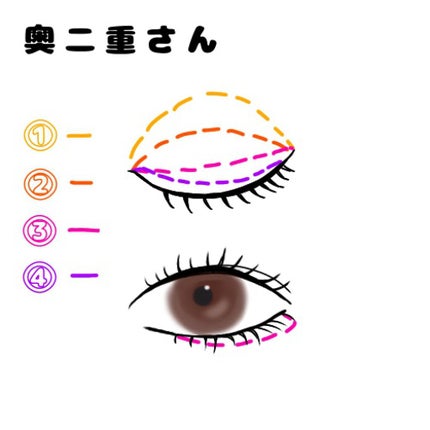 Мэи on LIPS 「.*・゚入学や就職の時期自分の印象変えてみませんか?.゚・*...」(5枚目)