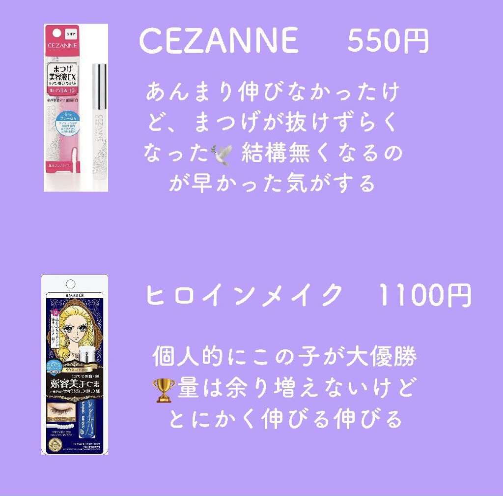 DHCアイラッシュトニック/DHC/まつげ美容液を使ったクチコミ（2枚目）