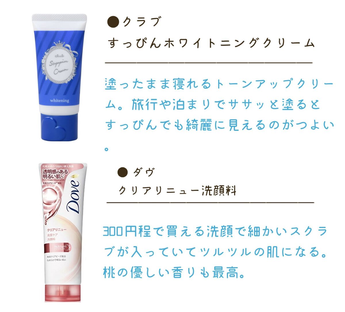 ベビーベール ヘアフレグランス フローラルシャボン/マンダム/ヘアミストを使ったクチコミ（2枚目）