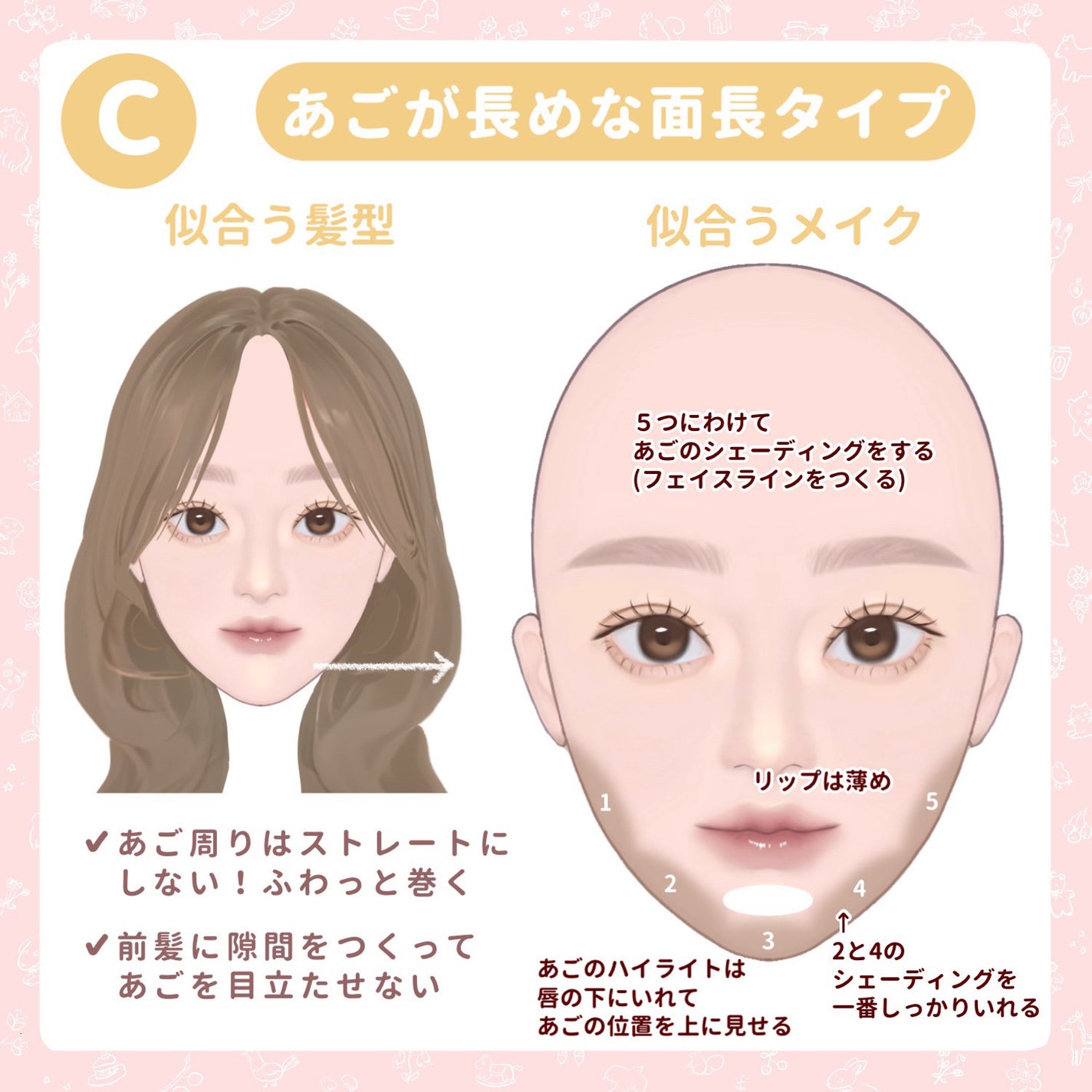 シェーディングパウダー/キャンメイク/シェーディングを使ったクチコミ(5枚目)