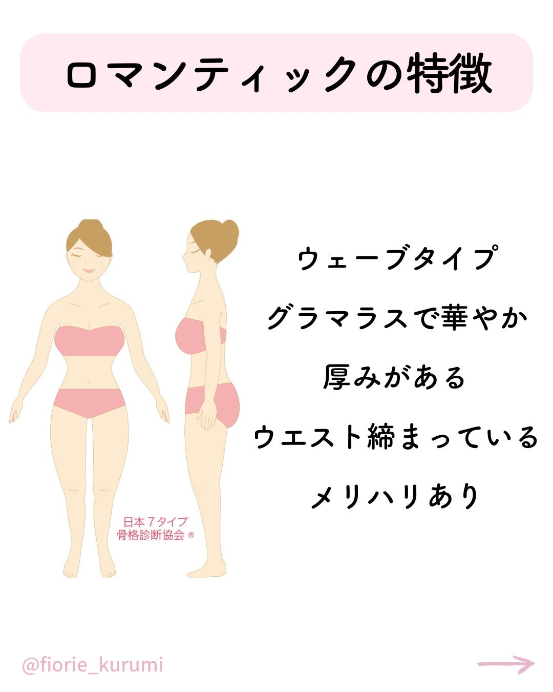 kurumi on LIPS 「曲線美が魅力的なグラビアタイプ、ロマンティックの特徴と着こなし..」(2枚目)