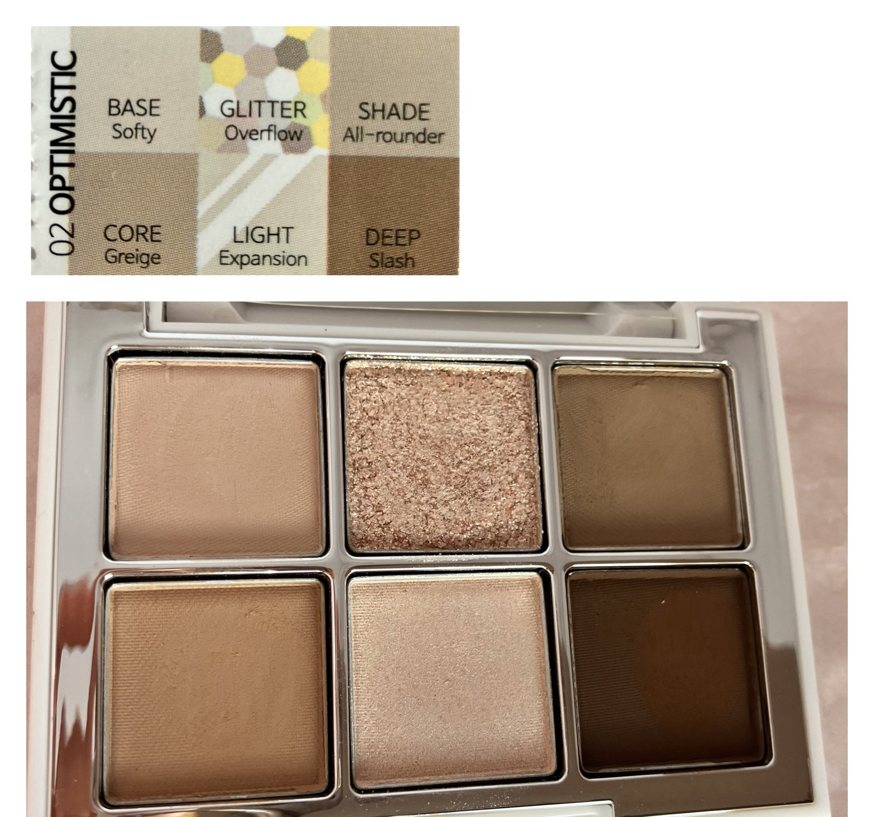 オーバークラシックアイパレット 02 Optimistic/EQUMAL/アイシャドウパレットを使ったクチコミ（3枚目）