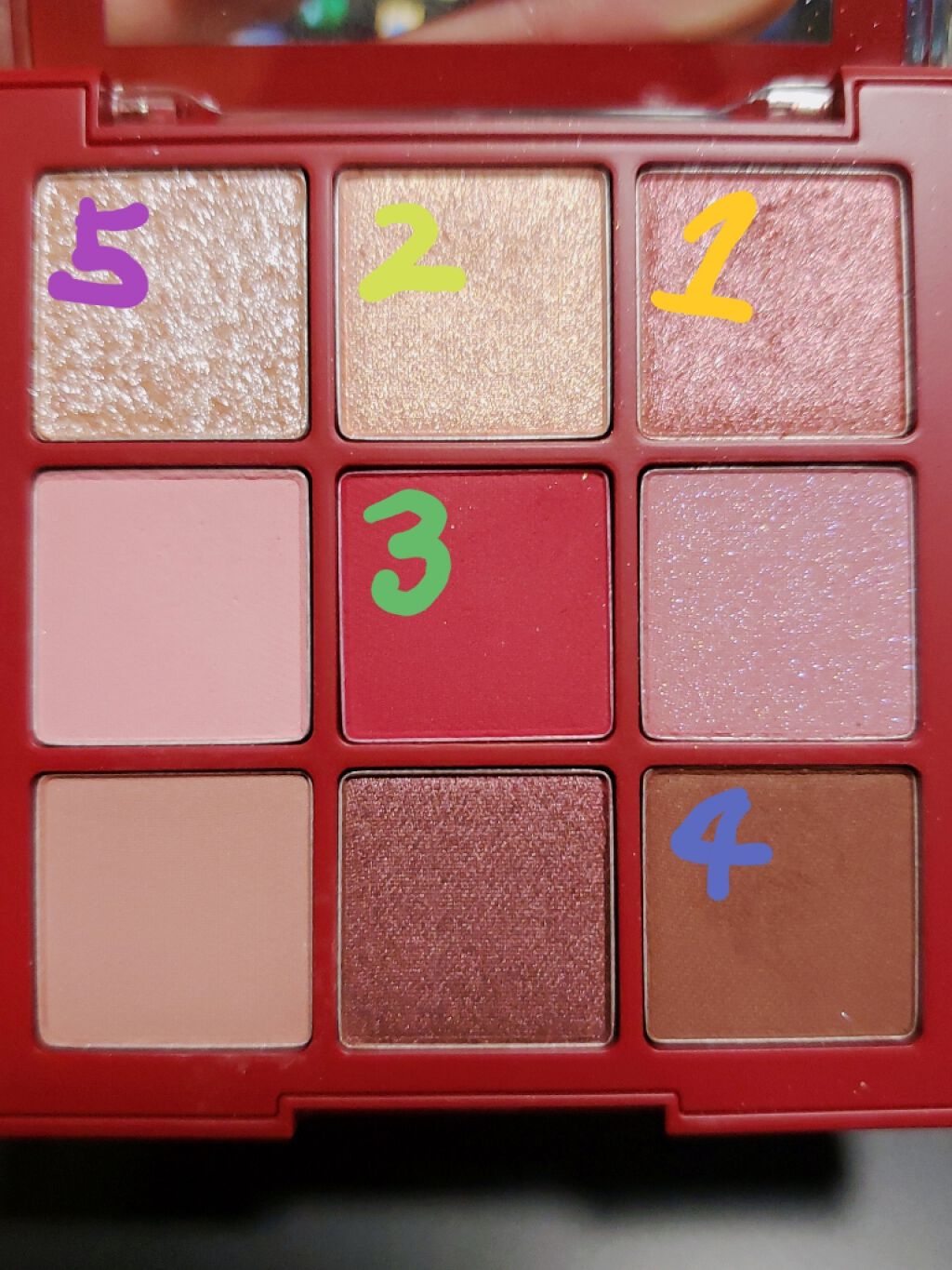 MILLION RED MODIFY PALETTE /MILLION RED/アイシャドウパレットを使ったクチコミ(2枚目)