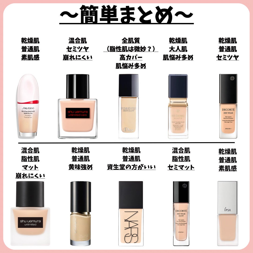 (旧)アンリミテッド ラスティング フルイド/shu uemura/リキッドファンデーションを使ったクチコミ(2枚目)