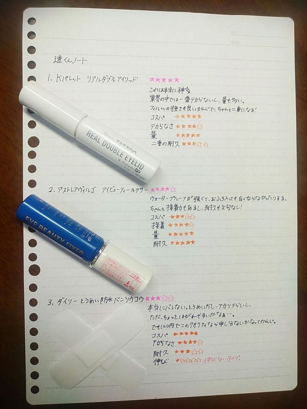 防水透明バン/DAISO/その他を使ったクチコミ(3枚目)