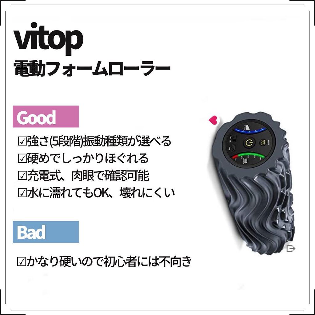 を使ったクチコミ（3枚目）