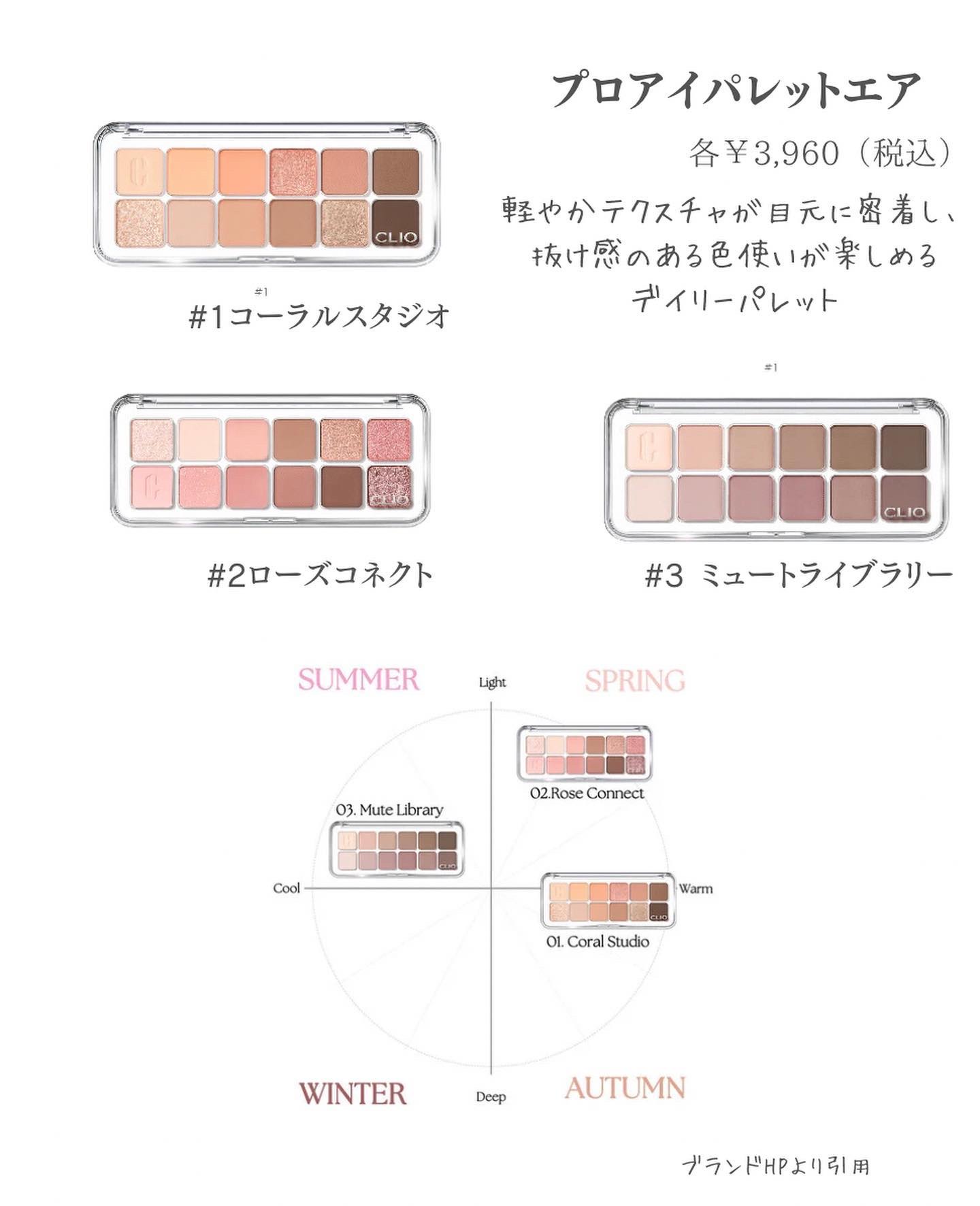 キル カバー ハイ グロウ クッション/CLIO/クッションファンデーションを使ったクチコミ（2枚目）