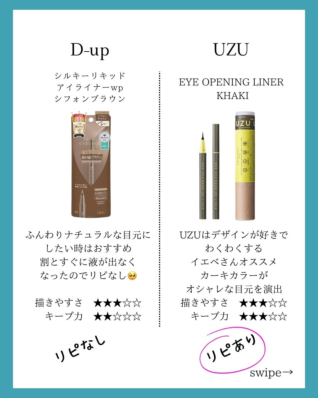 mi_ta2359フォロバ on LIPS 「🧚♀️リピあり?なし?/🧚♀️アイライナー編いつもみてくれ..」(2枚目)