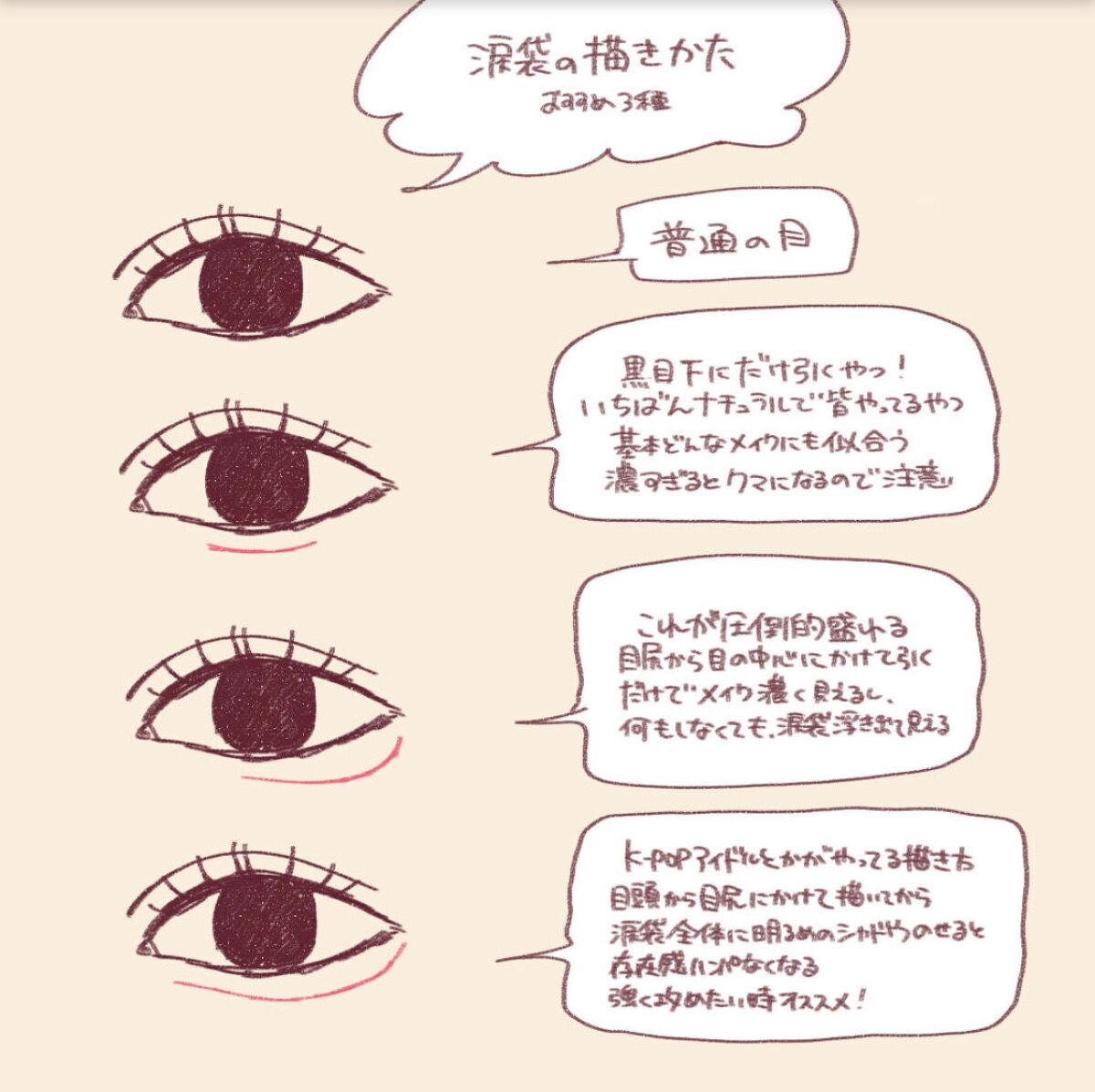 ジェルアイライナー/CEZANNE/ジェルアイライナーを使ったクチコミ(5枚目)