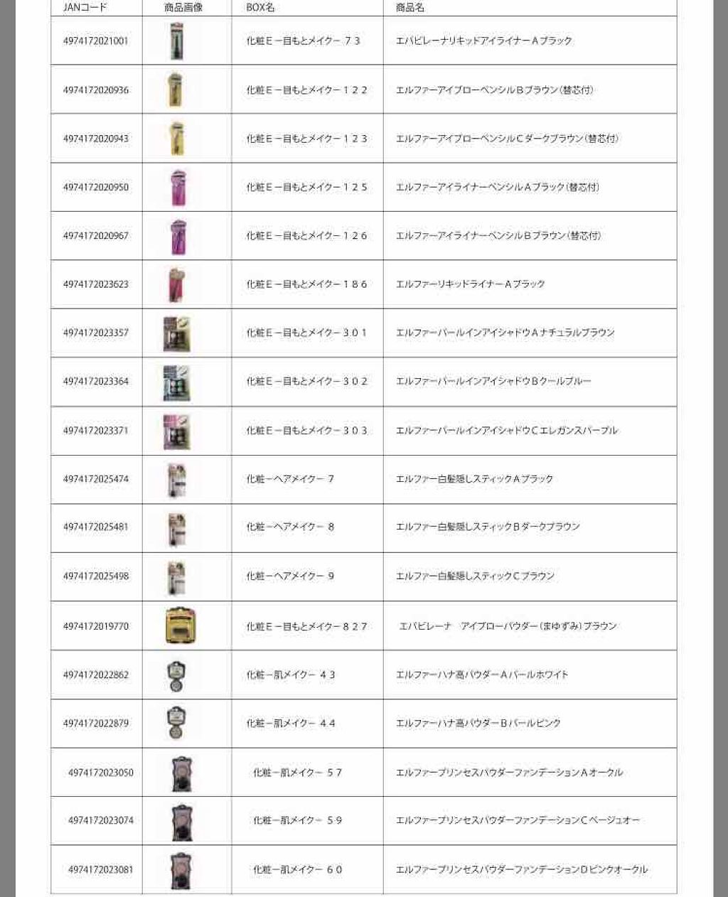 びーちゃん🍓⸝⸝꙳ on LIPS 「📝雑談です📝ご存知の方も多いとは思いますが、DAISOの自主回..」(4枚目)