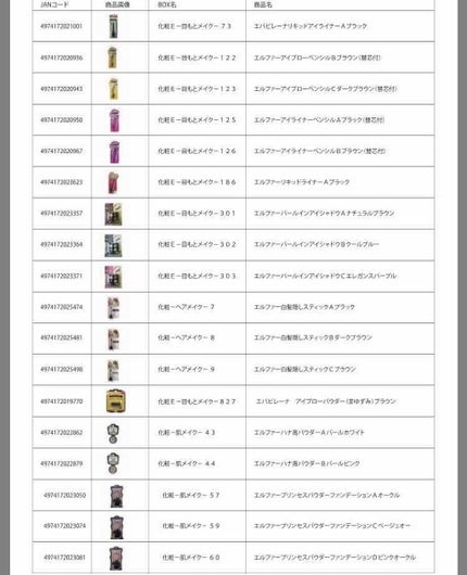 びーちゃん🍓⸝⸝꙳ on LIPS 「📝雑談です📝ご存知の方も多いとは思いますが、DAISOの自主回..」(4枚目)